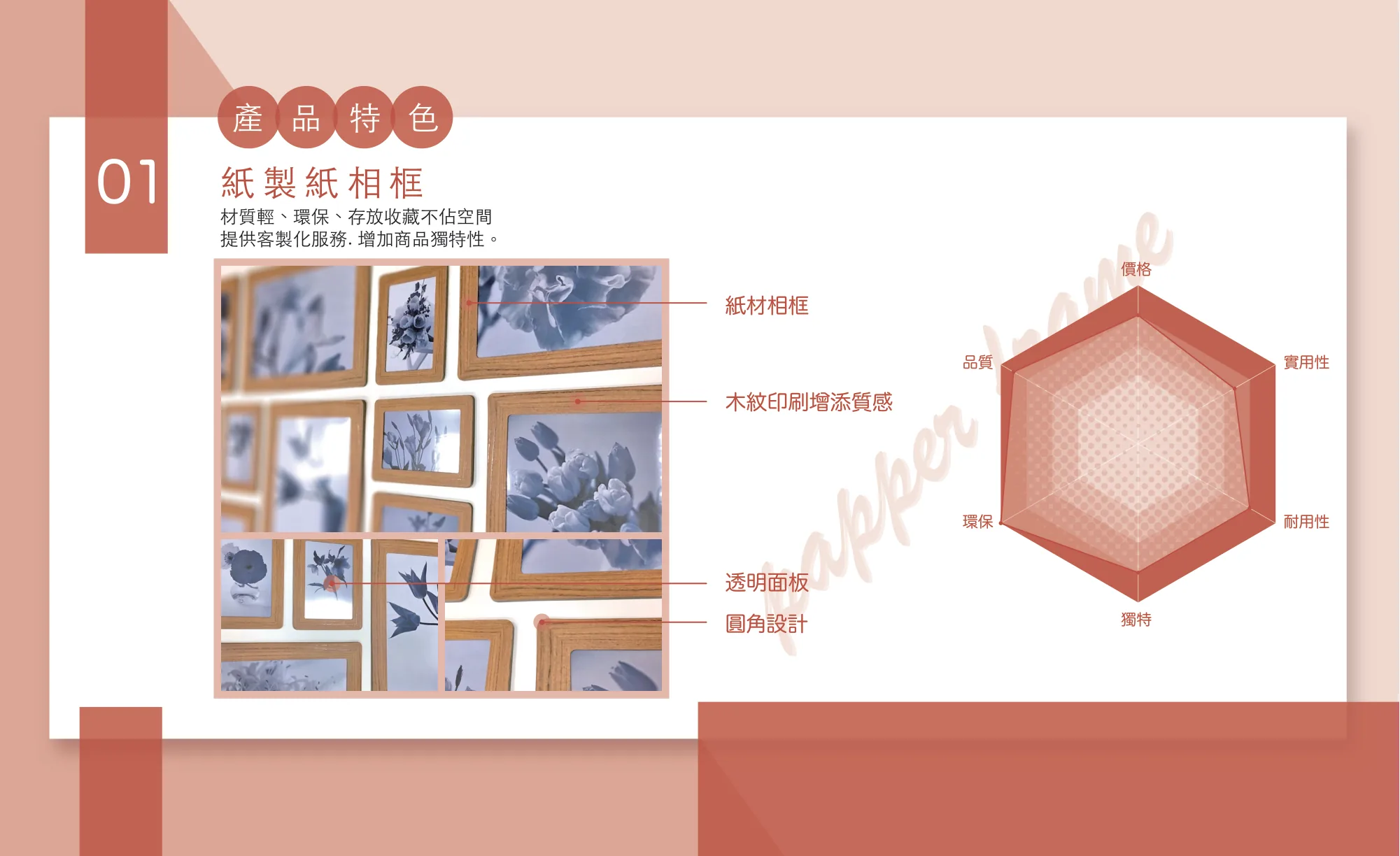 客製化質感木紋紙相框（Paper Frame） 第 2 張